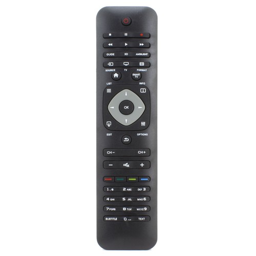 Remote control for - remote,