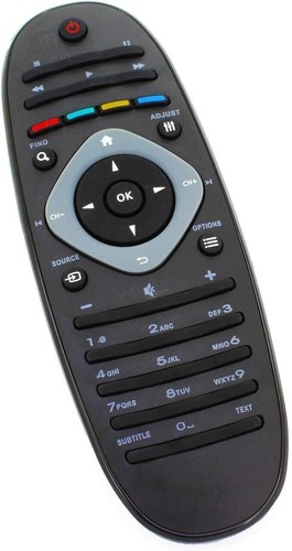 Universal remote control for - control,